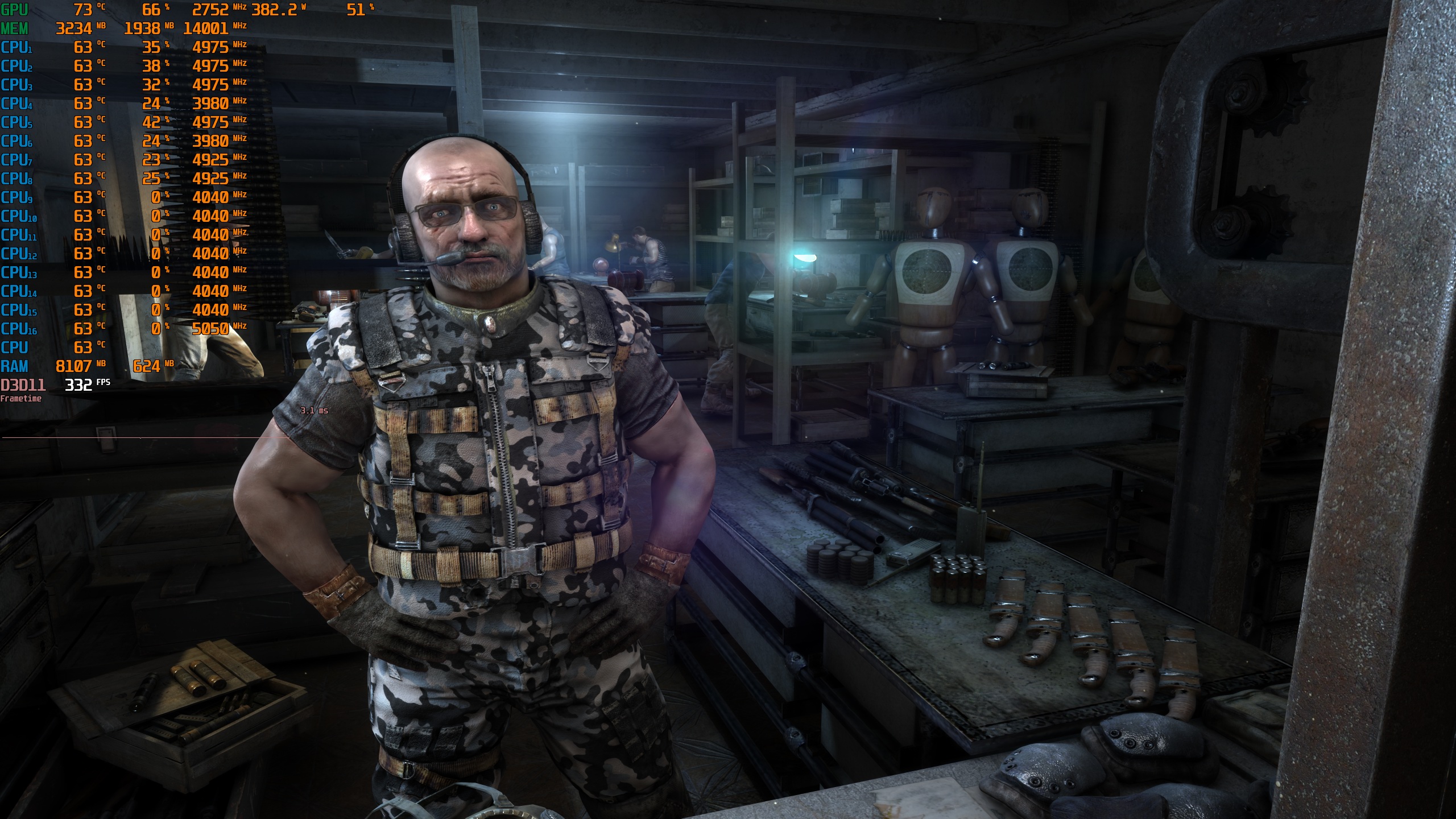 A scene from the video game Metro: Last Light showing a character in a tactical vest standing in a dimly lit room filled with weapons and mannequins, with an on-screen overlay displaying system performance metrics indicating '332 FPS' and various CPU and GPU statistics.