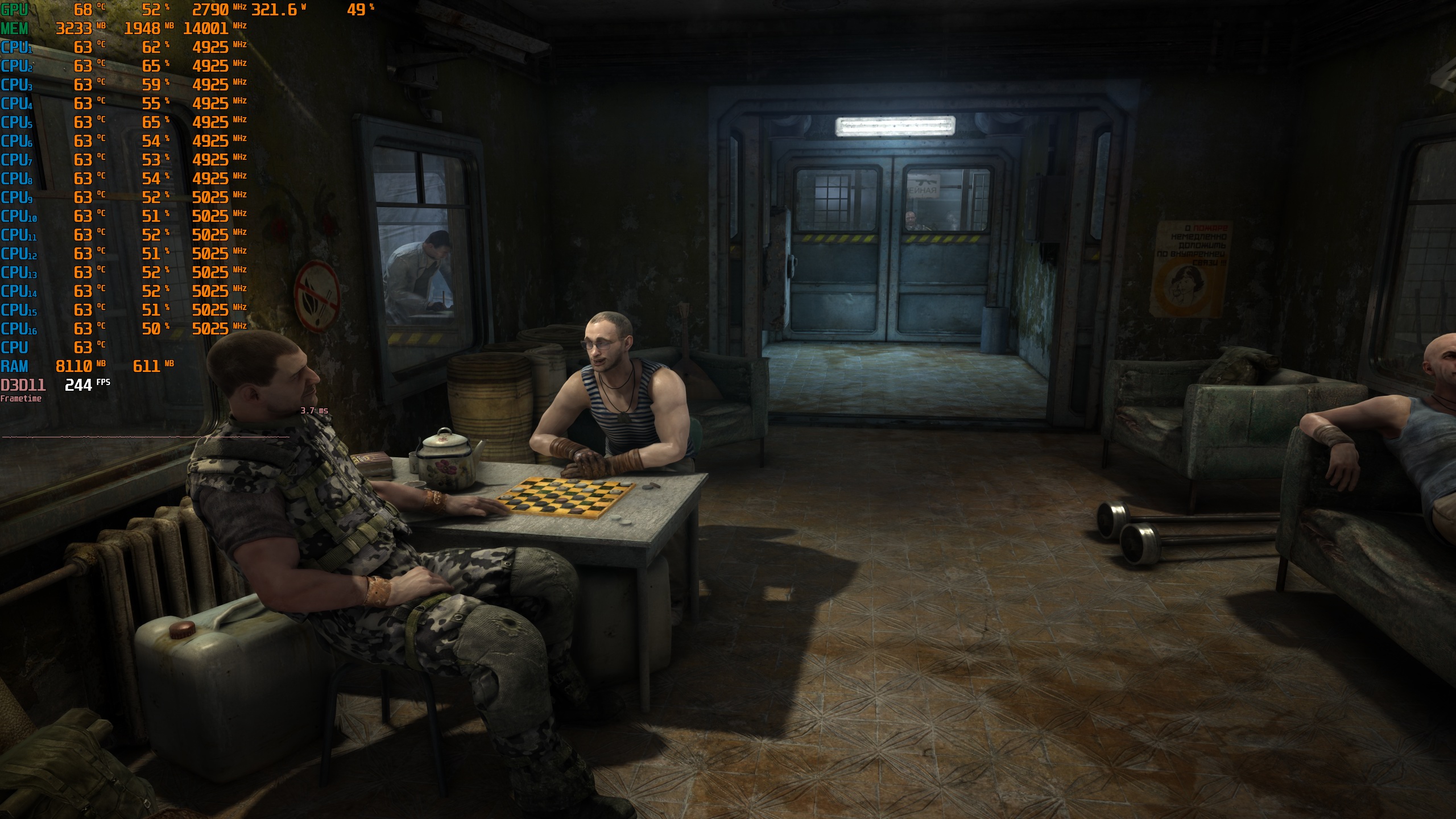 Characters in a dimly lit room play a board game in 'Metro Exodus' while an overlay shows system stats including 'D3D11' and '244 FPS'.
