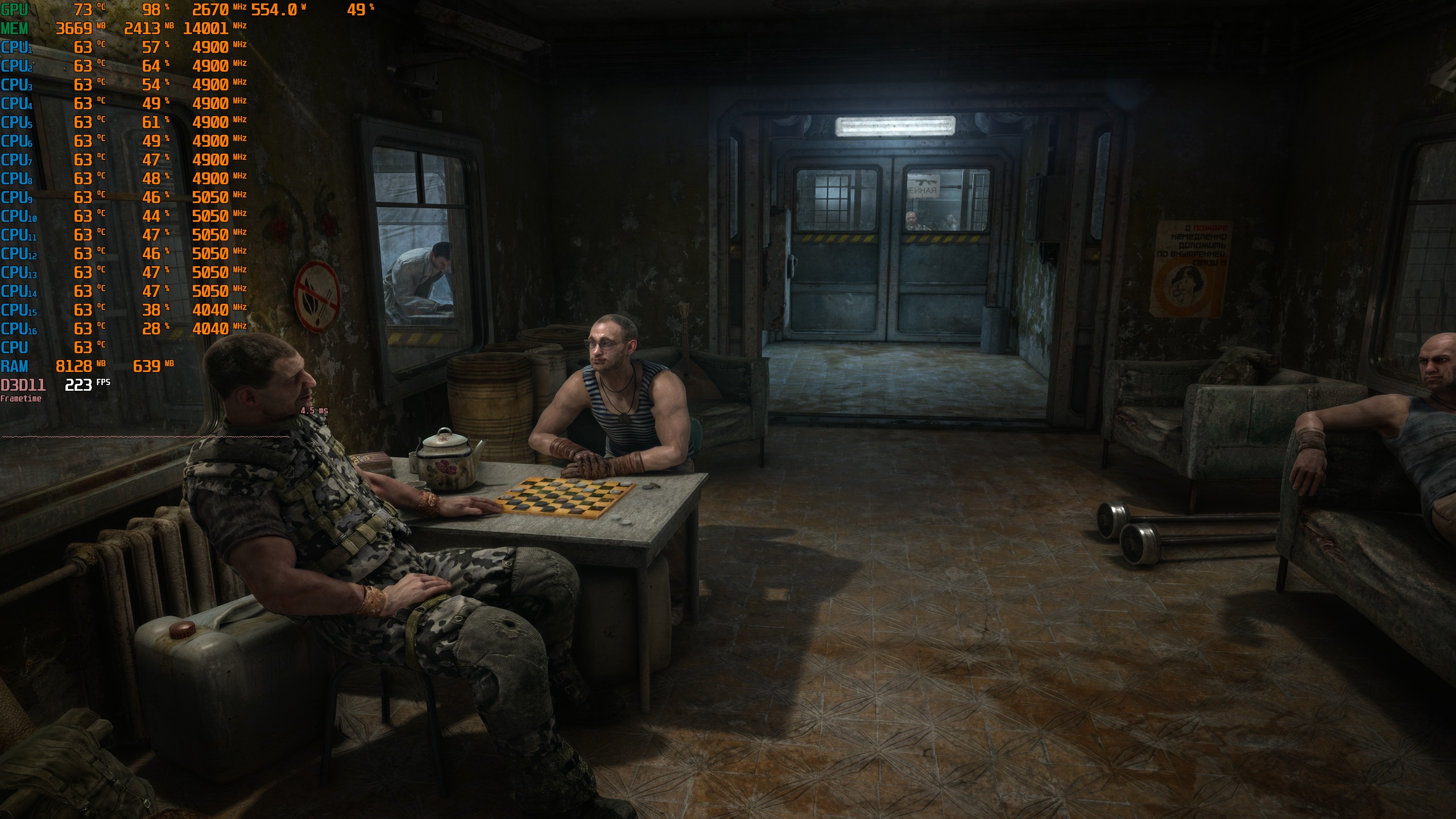 A scene from the game 'Metro Exodus' shows two men playing checkers in a dimly lit room, with performance metrics displaying '223 FPS' and various CPU and GPU stats on the left.