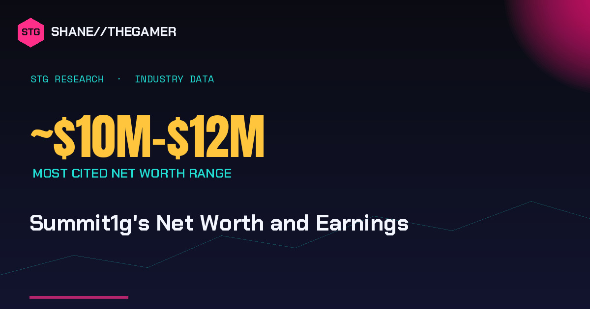 Summit1g’s Net Worth and Earnings